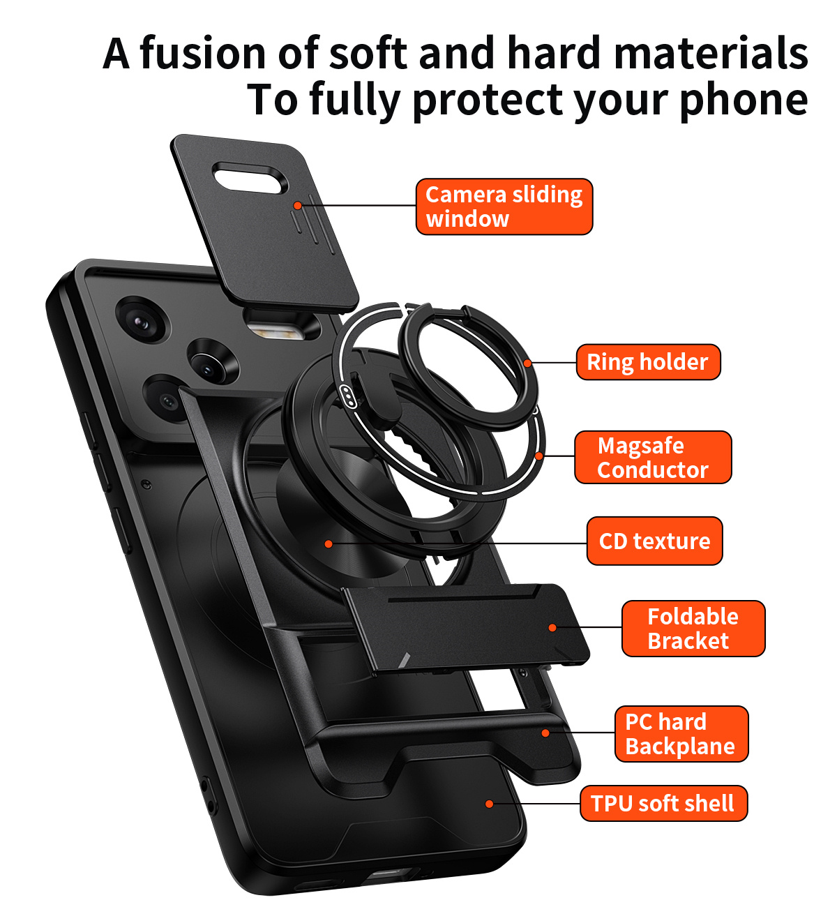 Xiaomi Redmi Note 14 13 12 Pro - Taco Stand Holder のレビューと価格